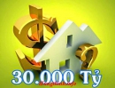 Doanh nghiệp BĐS lạc quan với mục tiêu tăng lãi đột biến